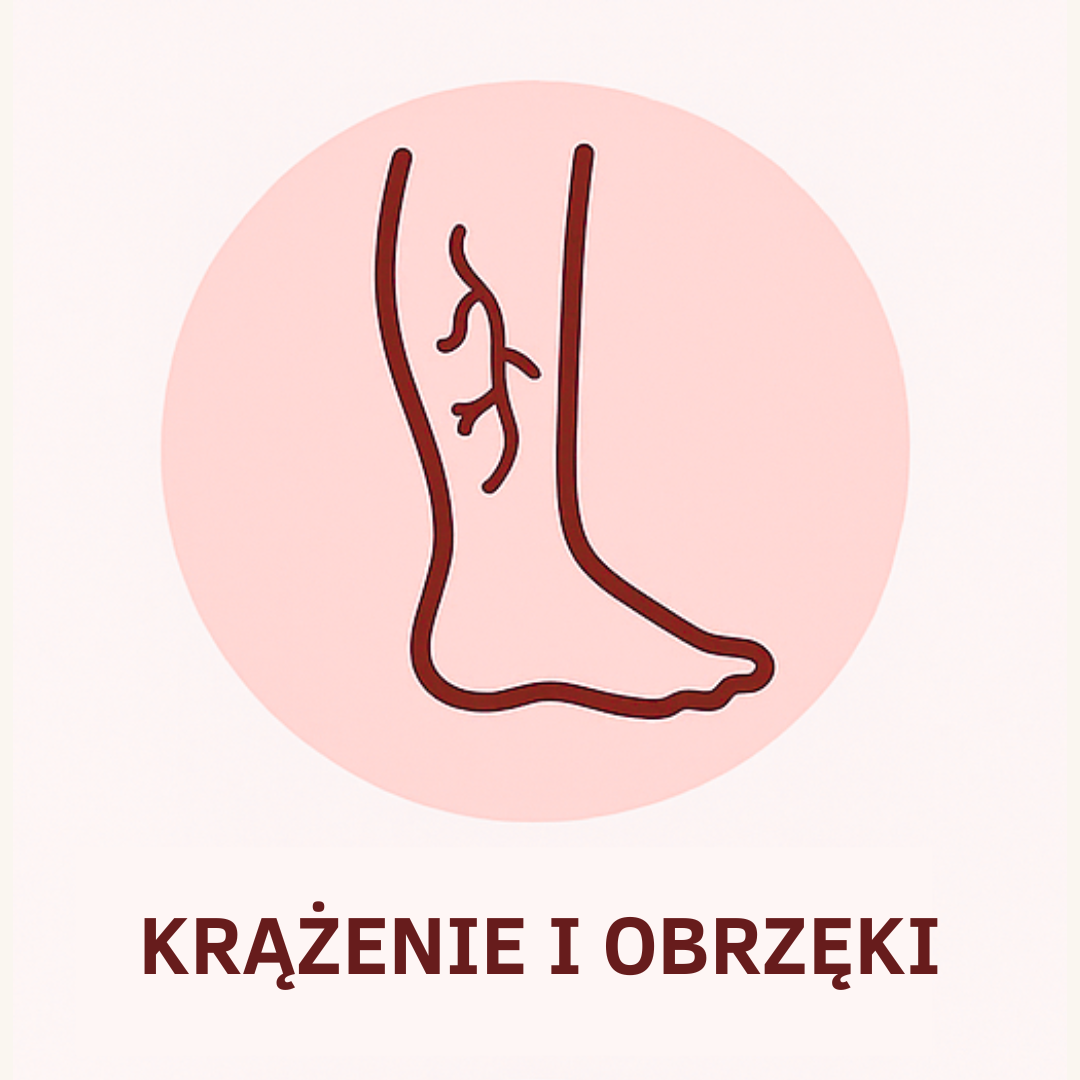 Krążenie i Obrzęki