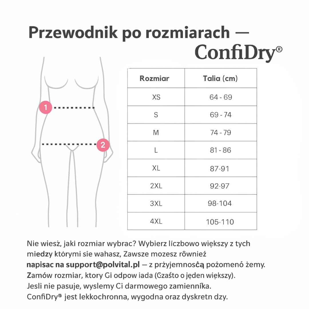 ConfiDry® | Bielizna chroniąca przed wyciekami (5 szt.)